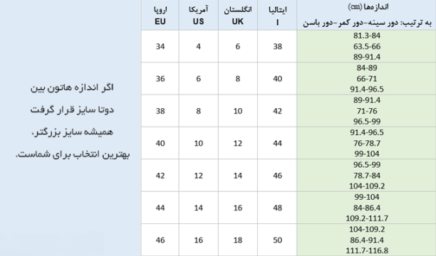 جدول راهنما سایز